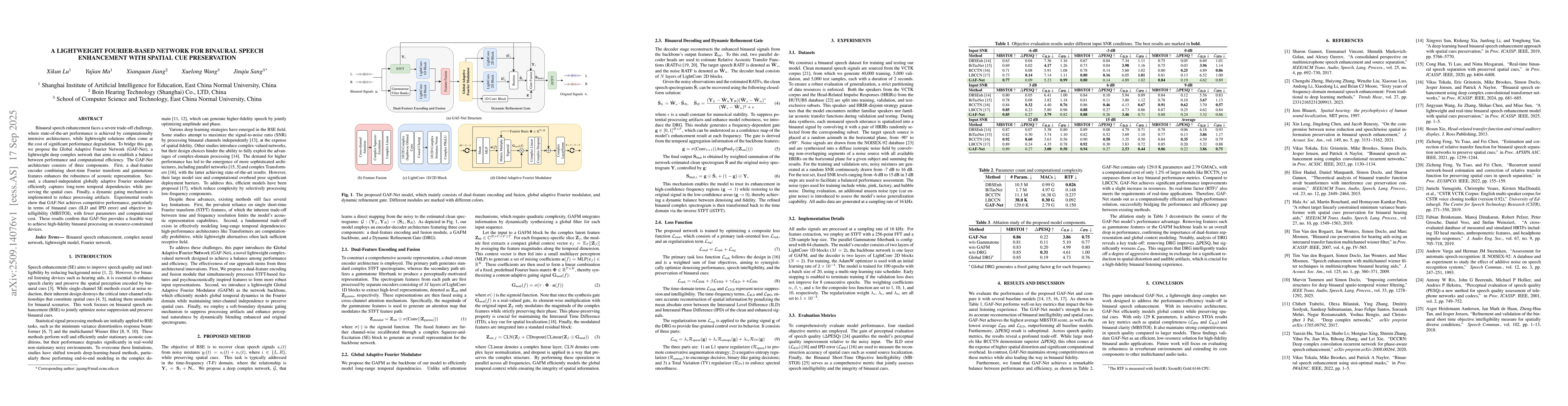 Thumbnail for A Lightweight Fourier-based Network for Binaural Speech Enhancement with
  Spatial Cue Preservation