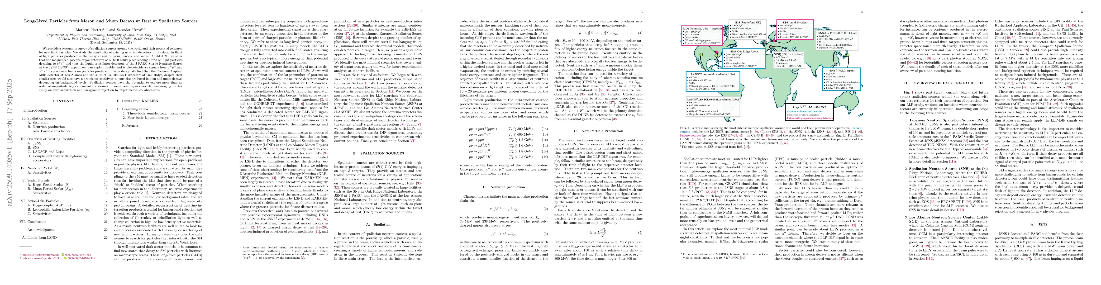 Thumbnail for Long-Lived Particles from Meson and Muon Decays at Rest at Spallation
  Sources