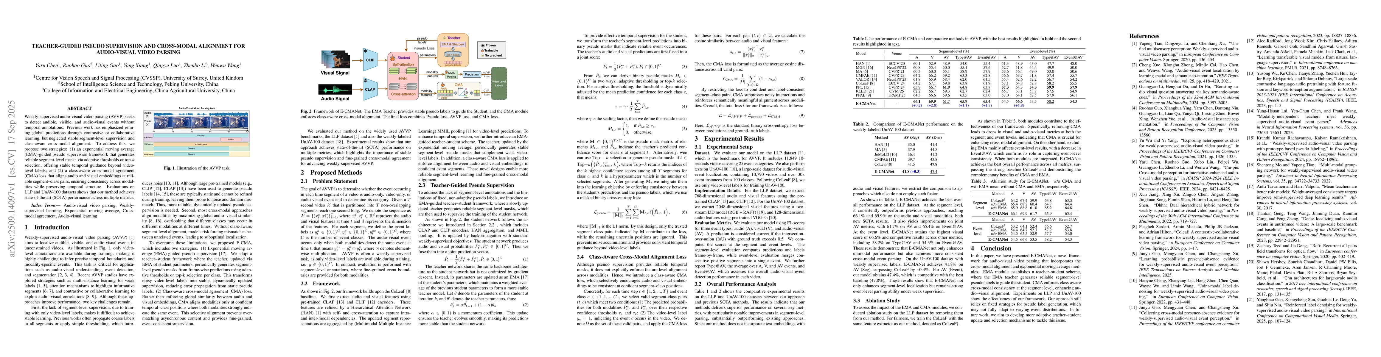 Thumbnail for Teacher-Guided Pseudo Supervision and Cross-Modal Alignment for
  Audio-Visual Video Parsing
