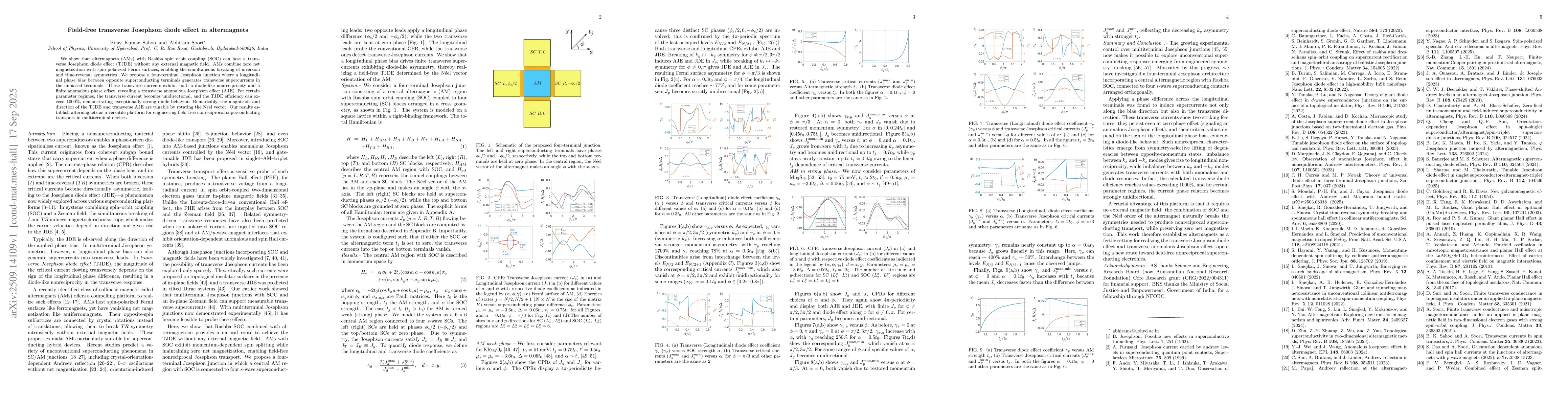Thumbnail for Field-free transverse Josephson diode effect in altermagnets