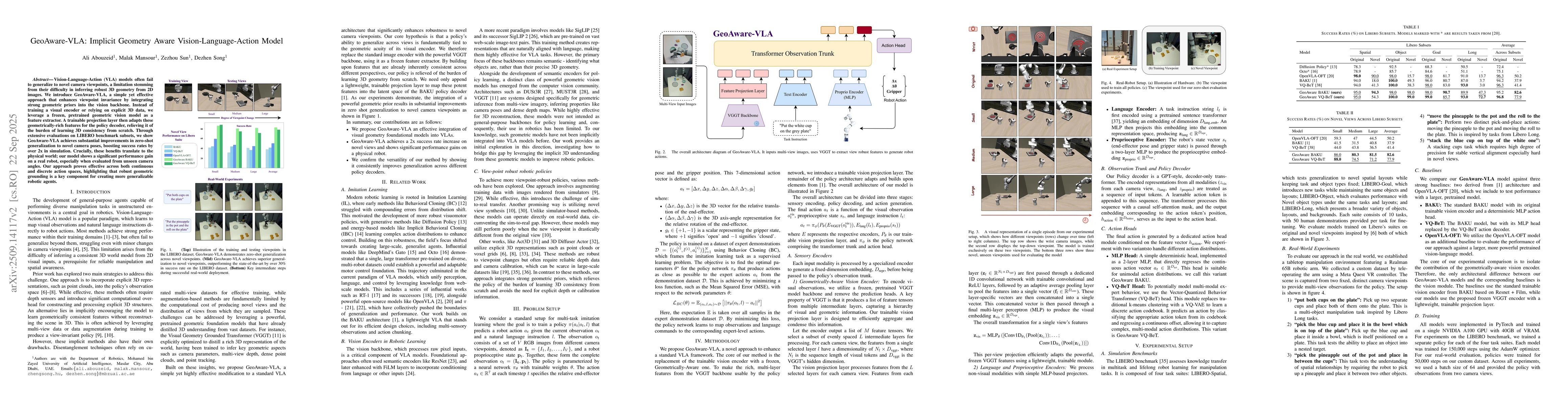 Thumbnail for GeoAware-VLA: Implicit Geometry Aware Vision-Language-Action Model