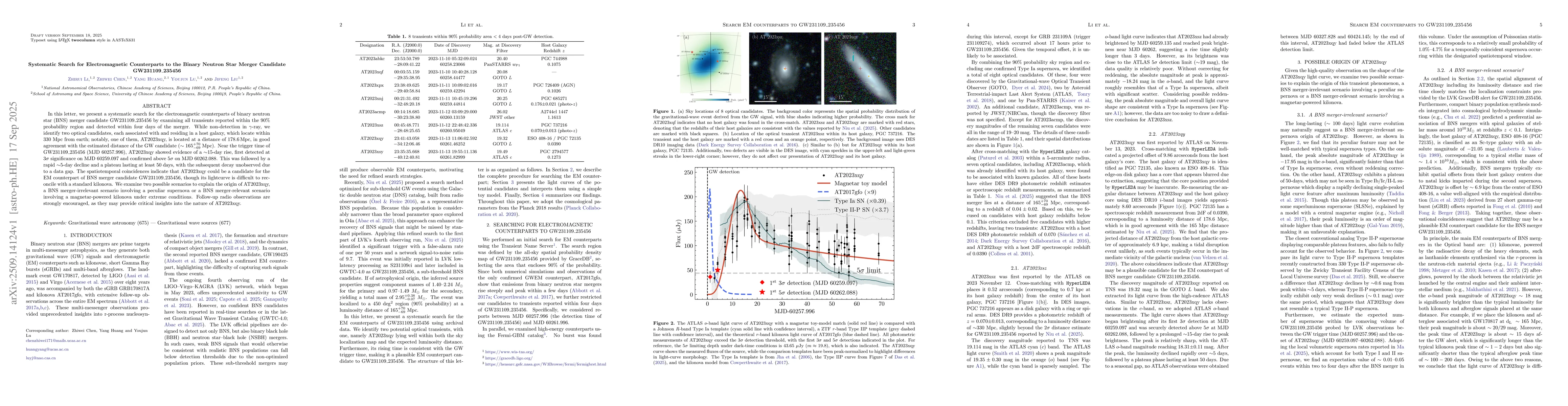 Thumbnail for Systematic Search for Electromagnetic Counterparts to the Binary Neutron
  Star Merger Candidate GW231109_235456