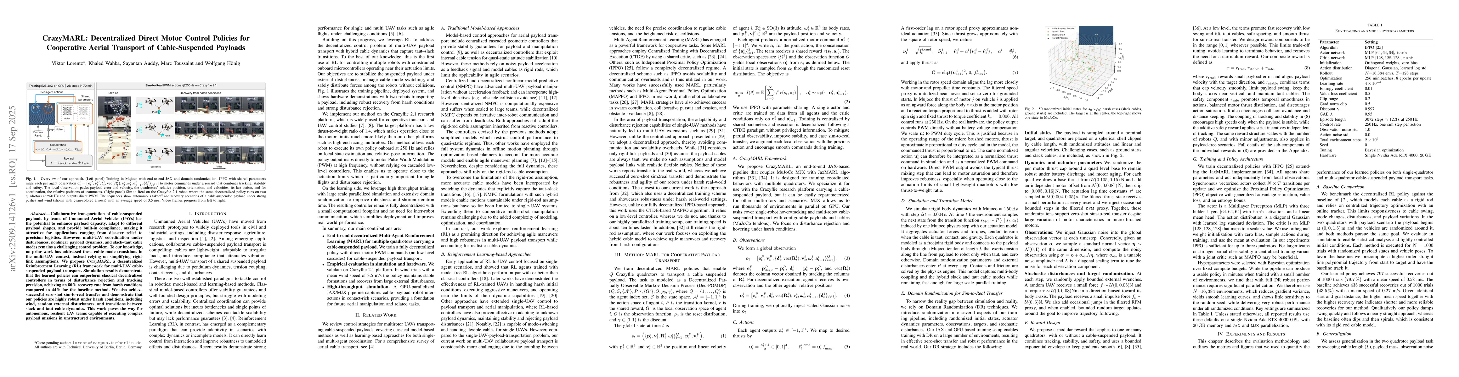 Thumbnail for CrazyMARL: Decentralized Direct Motor Control Policies for Cooperative
  Aerial Transport of Cable-Suspended Payloads