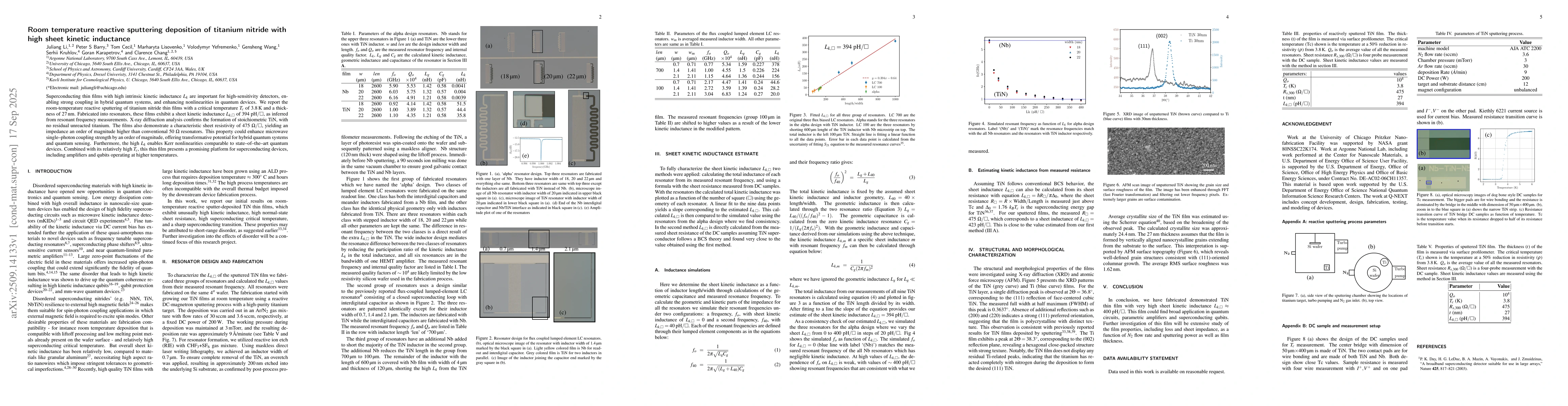 Thumbnail for Room temperature reactive sputtering deposition of titanium nitride with
  high sheet kinetic inductance