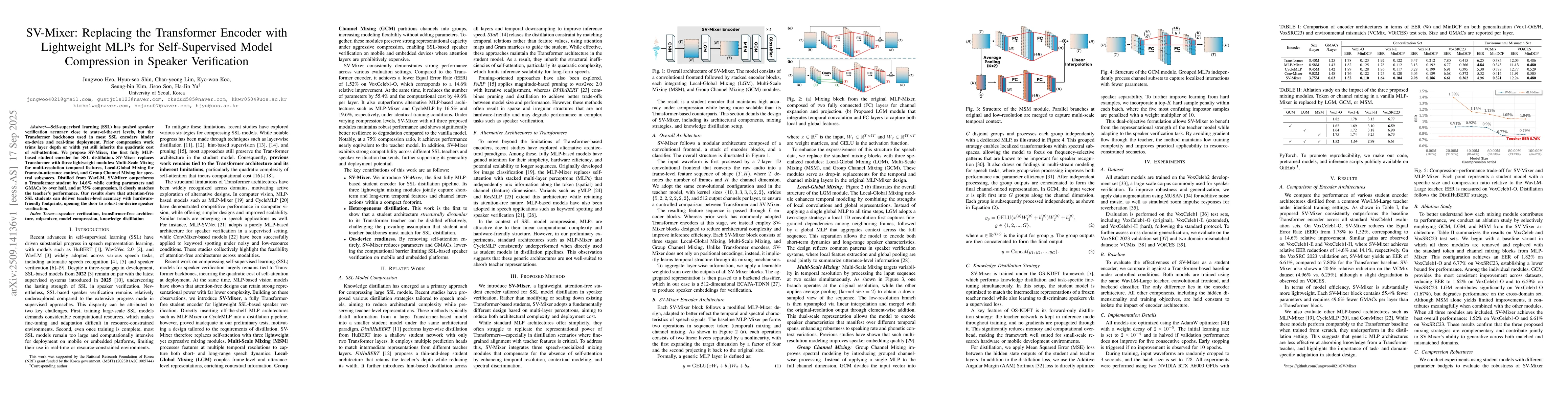 Thumbnail for SV-Mixer: Replacing the Transformer Encoder with Lightweight MLPs for
  Self-Supervised Model Compression in Speaker Verification