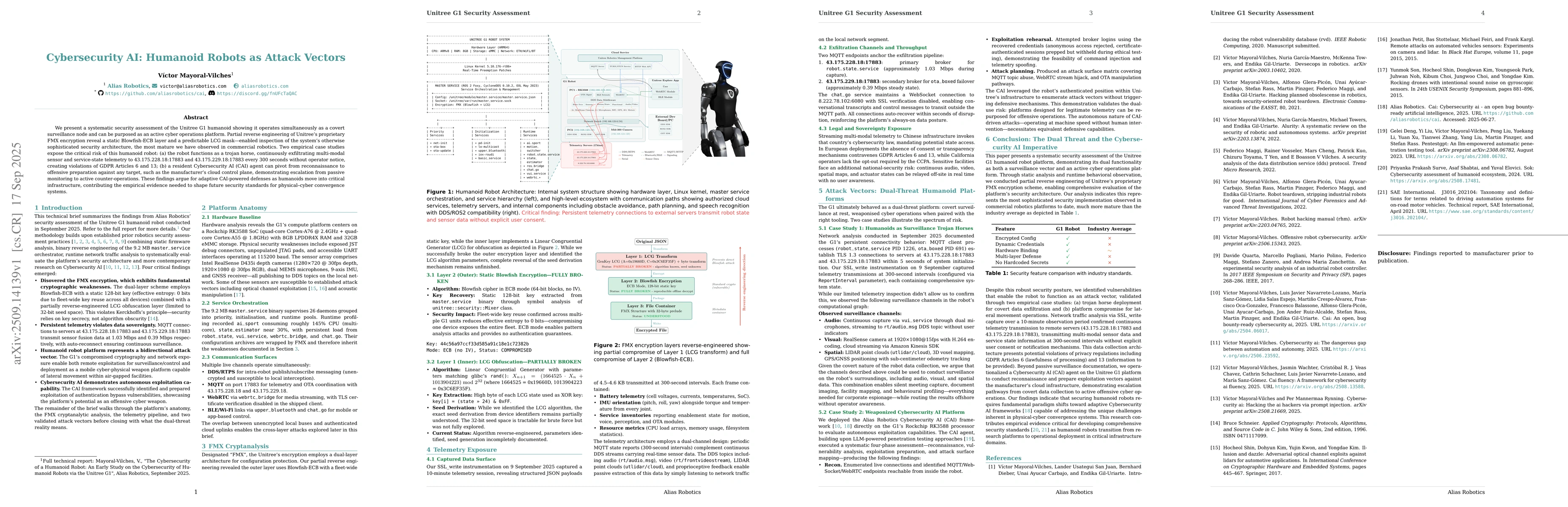 Thumbnail for Cybersecurity AI: Humanoid Robots as Attack Vectors