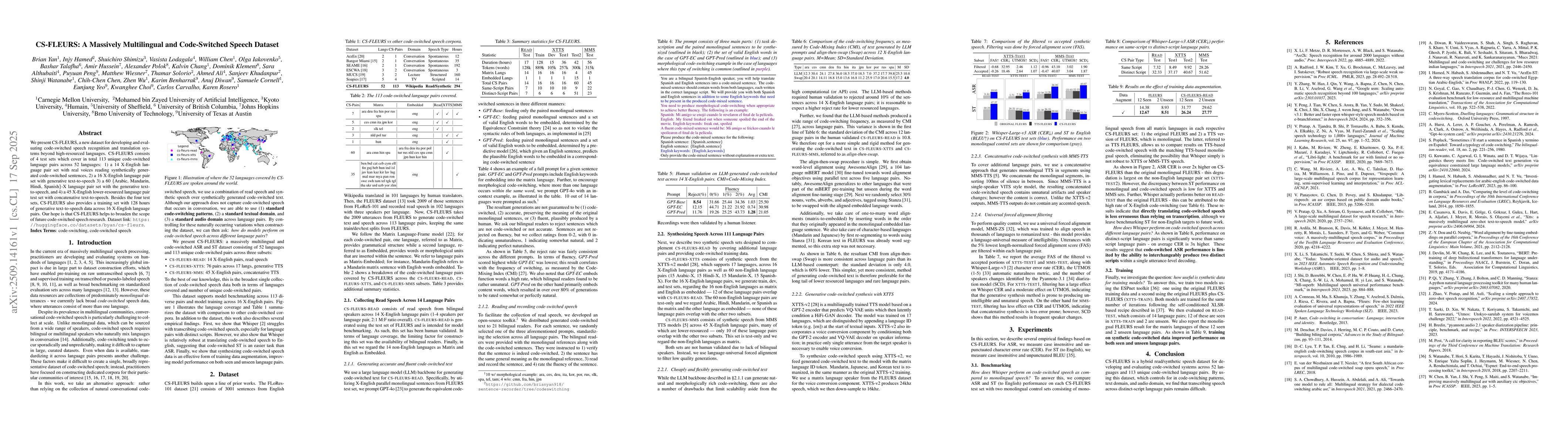 Thumbnail for CS-FLEURS: A Massively Multilingual and Code-Switched Speech Dataset