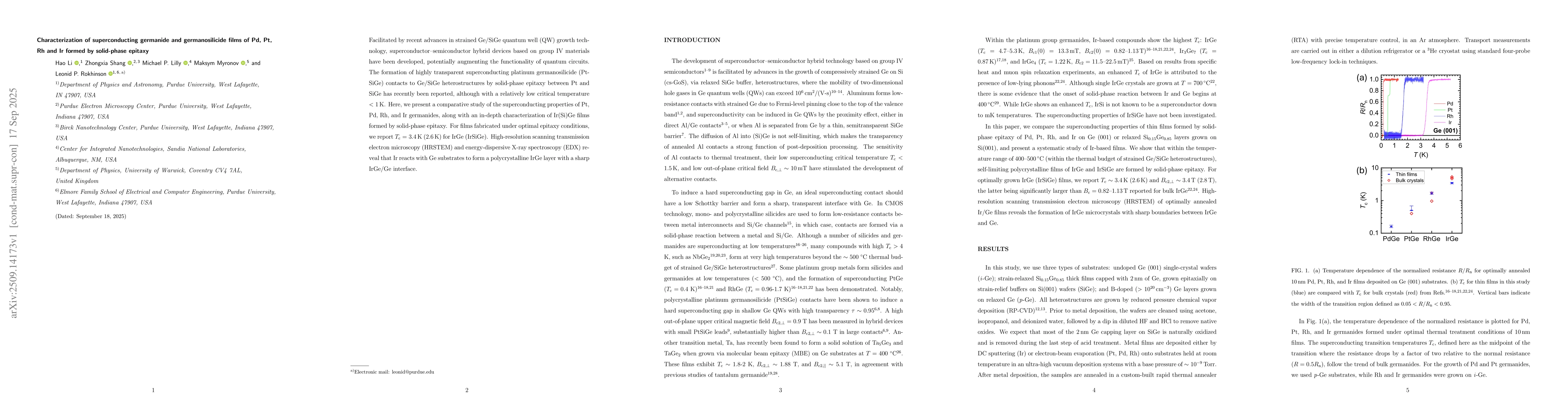 Thumbnail for Characterization of superconducting germanide and germanosilicide films
  of Pd, Pt, Rh and Ir formed by solid-phase epitaxy