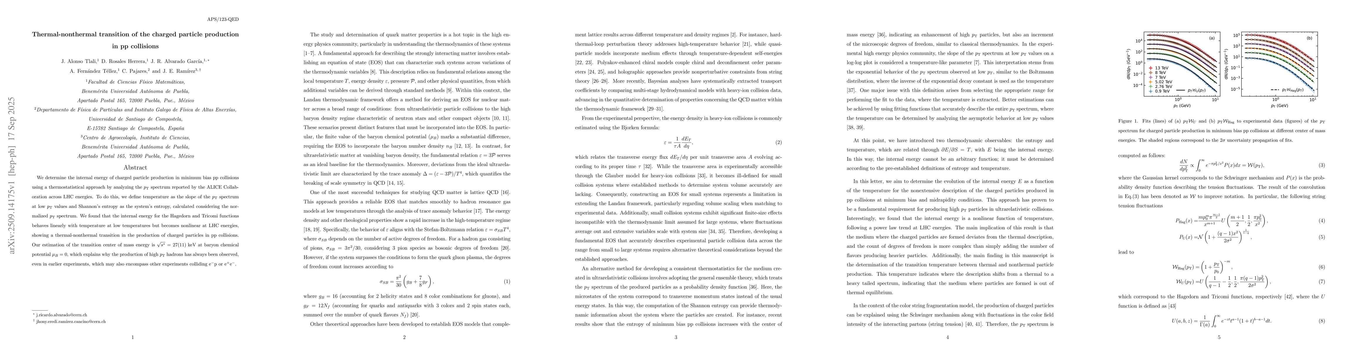 Thumbnail for Thermal-nonthermal transition of the charged particle production in pp
  collisions