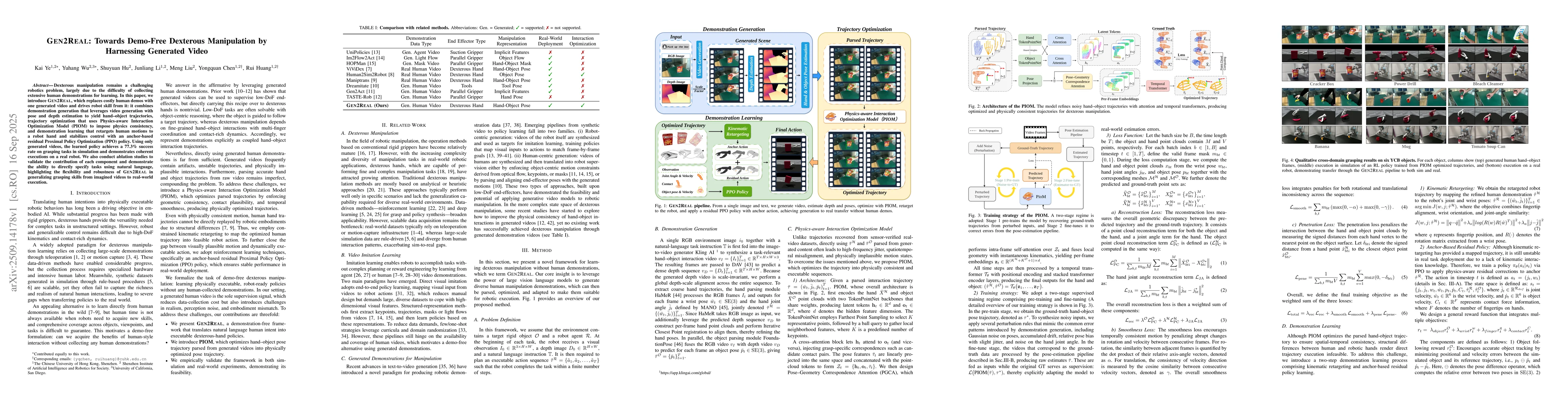 Thumbnail for \textsc{Gen2Real}: Towards Demo-Free Dexterous Manipulation by
  Harnessing Generated Video