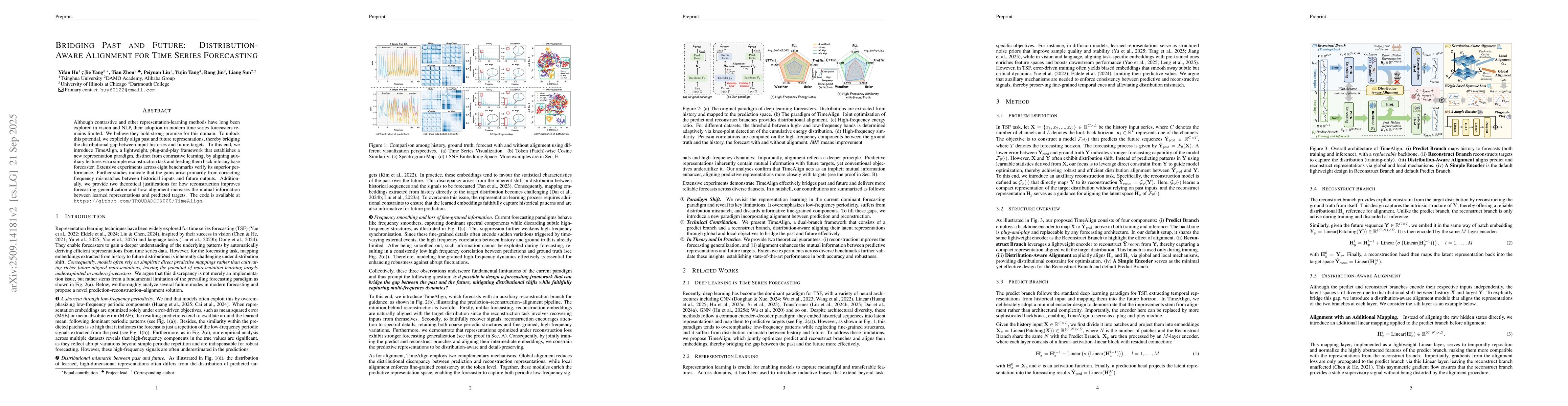 Thumbnail for Bridging Past and Future: Distribution-Aware Alignment for Time Series
  Forecasting