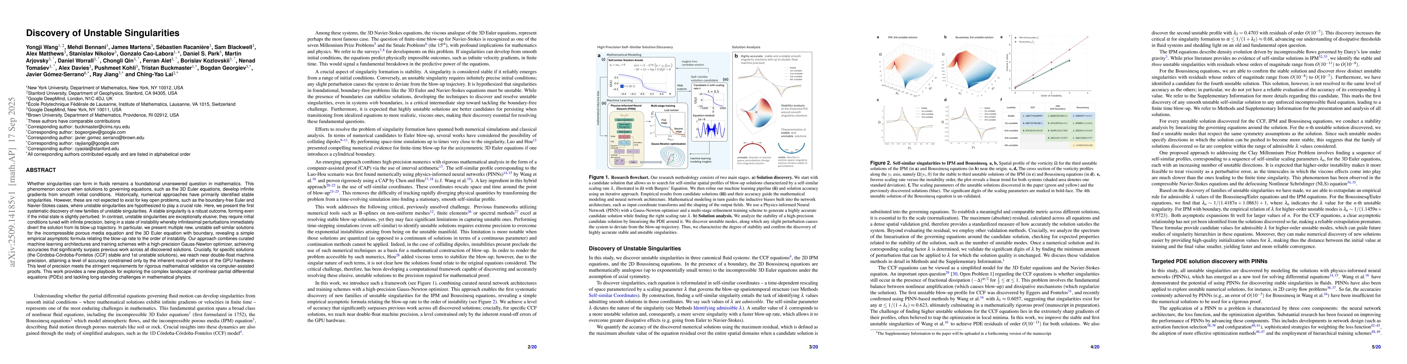 Thumbnail for Discovery of Unstable Singularities