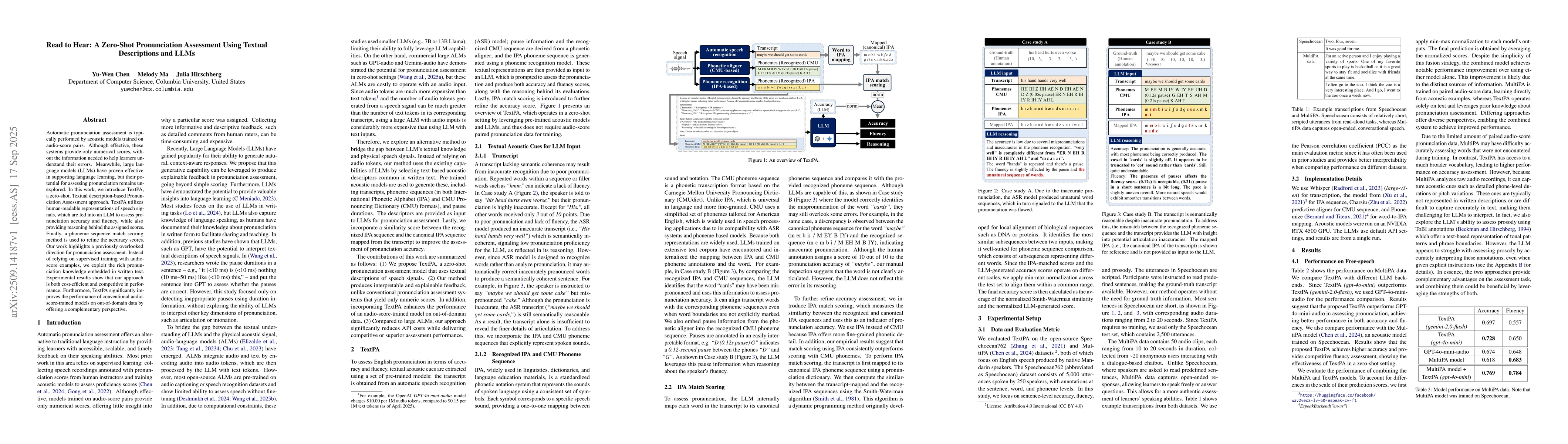 Thumbnail for Read to Hear: A Zero-Shot Pronunciation Assessment Using Textual
  Descriptions and LLMs