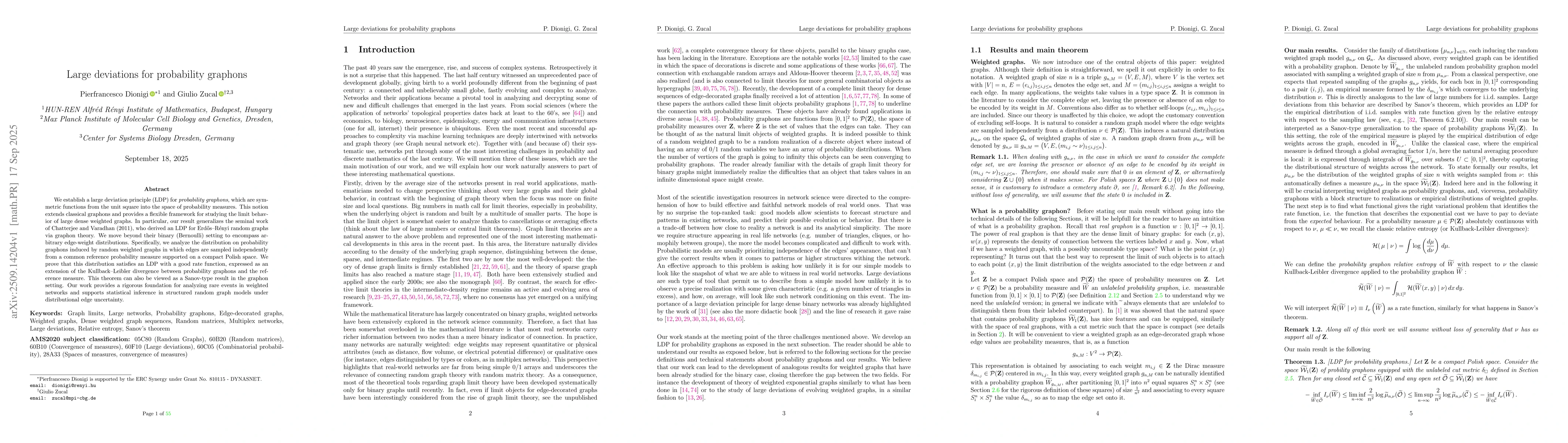 Thumbnail for Large deviations for probability graphons