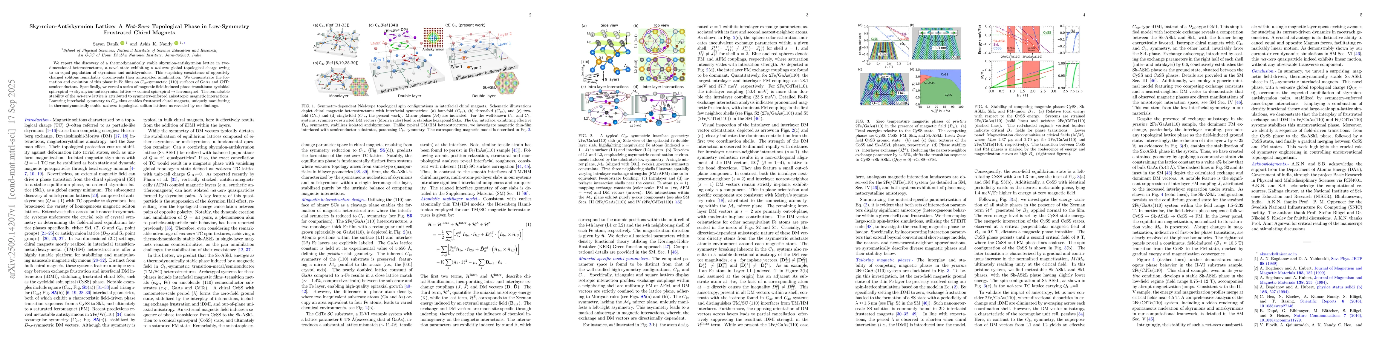 Thumbnail for Skyrmion-Antiskyrmion Lattice: A Net-Zero Topological Phase in
  Low-Symmetry Frustrated Chiral Magnets