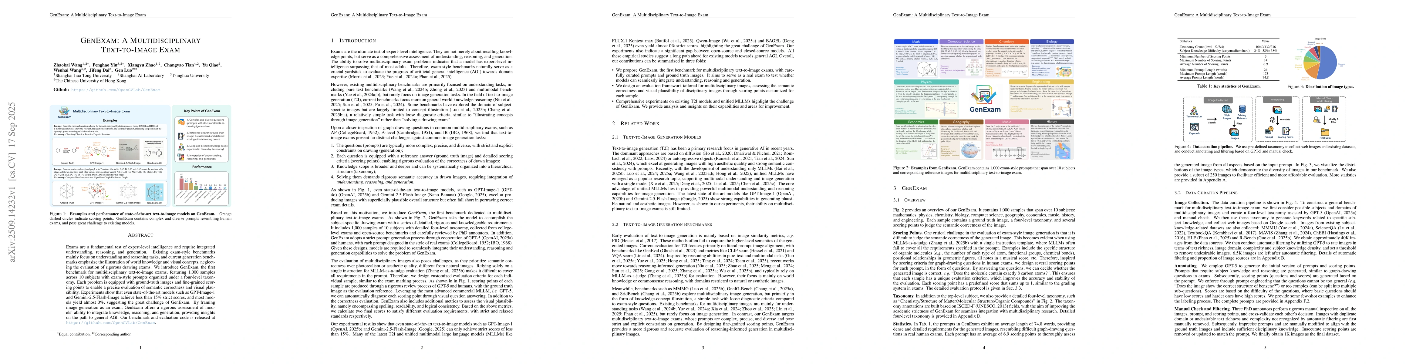 Thumbnail for GenExam: A Multidisciplinary Text-to-Image Exam