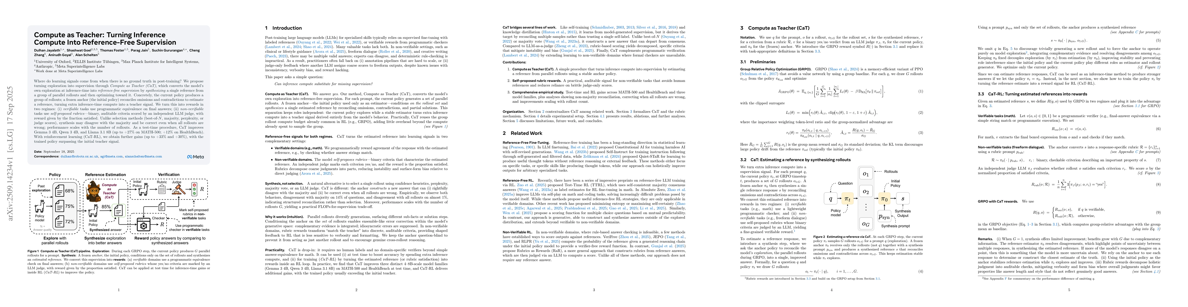 Thumbnail for Compute as Teacher: Turning Inference Compute Into Reference-Free
  Supervision