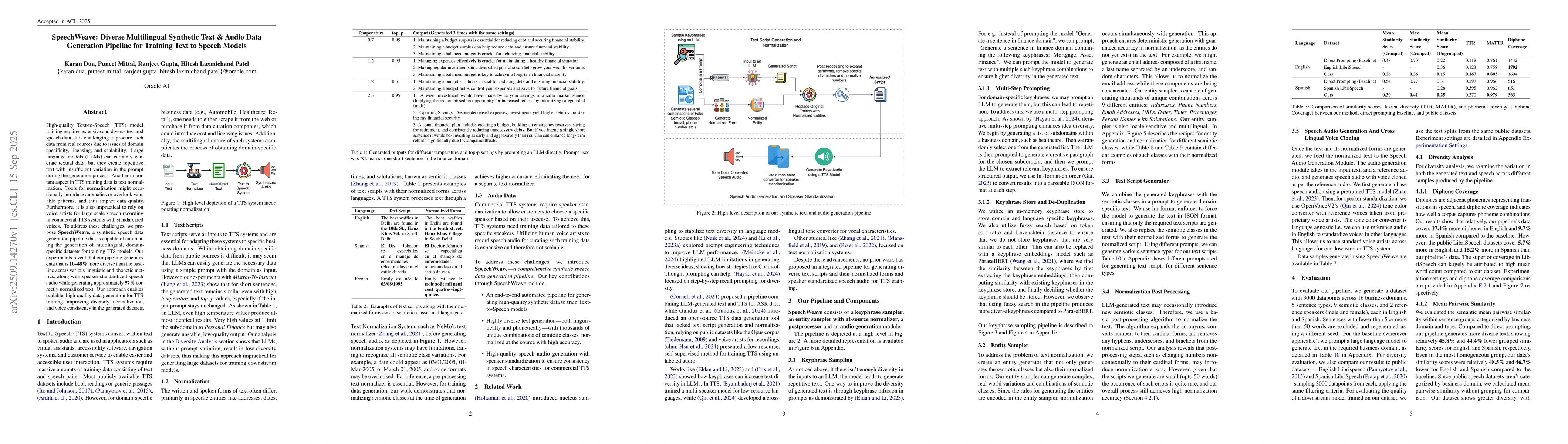 Thumbnail for SpeechWeave: Diverse Multilingual Synthetic Text & Audio Data Generation
  Pipeline for Training Text to Speech Models