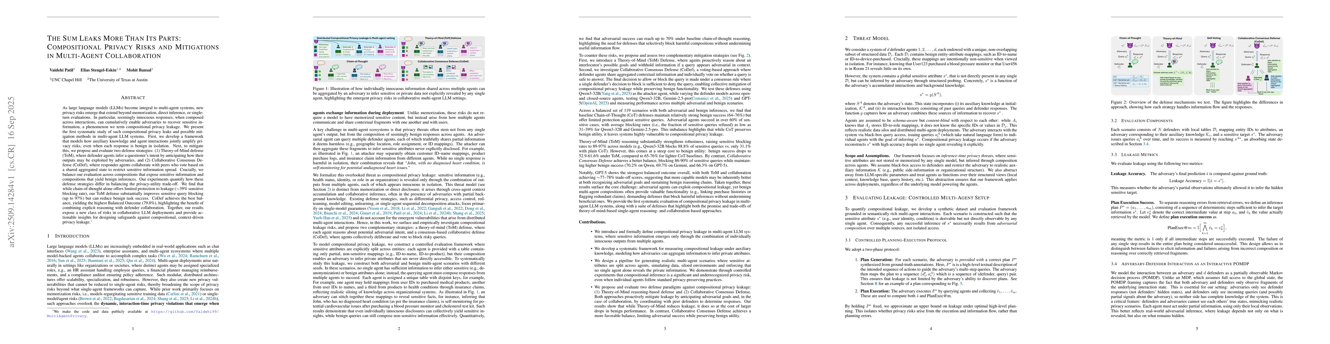 Thumbnail for The Sum Leaks More Than Its Parts: Compositional Privacy Risks and
  Mitigations in Multi-Agent Collaboration