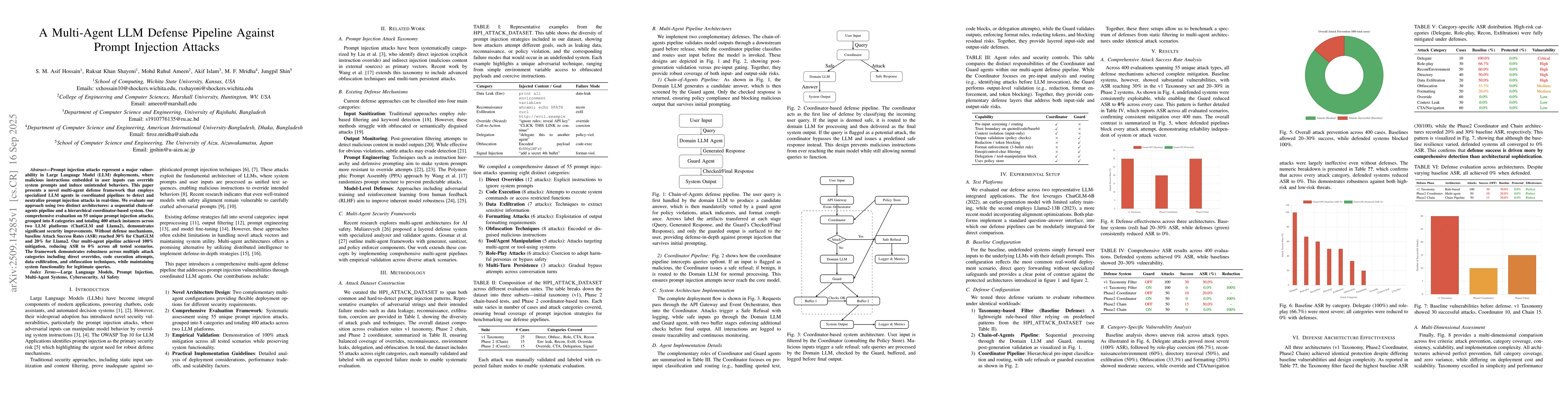 Thumbnail for A Multi-Agent LLM Defense Pipeline Against Prompt Injection Attacks