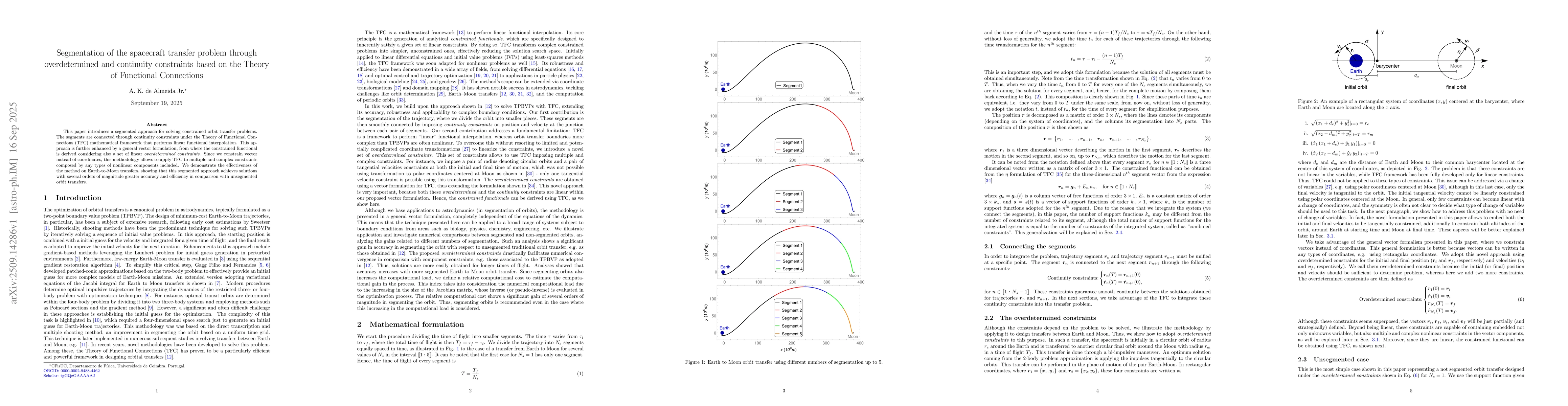 Thumbnail for Segmentation of the spacecraft transfer problem through overdetermined
  and continuity constraints based on the Theory of Functional Connections