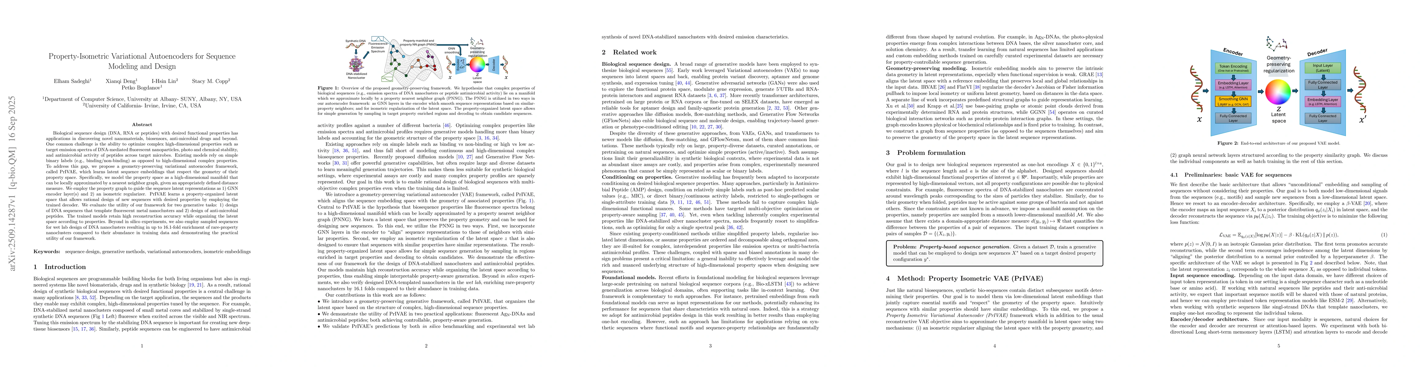 Thumbnail for Property-Isometric Variational Autoencoders for Sequence Modeling and
  Design