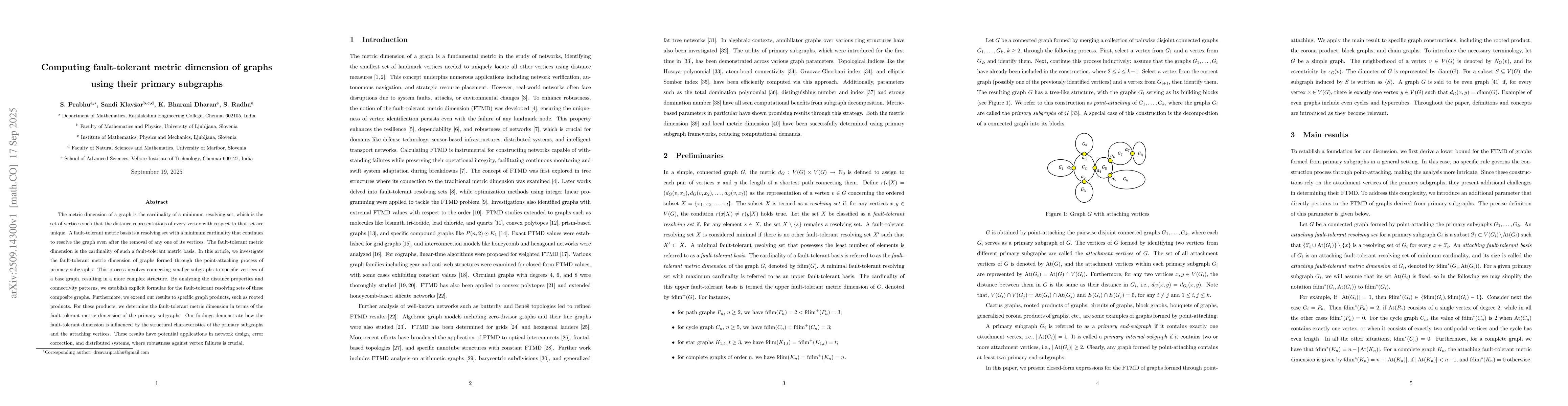 Thumbnail for Computing fault-tolerant metric dimension of graphs using their primary
  subgraphs