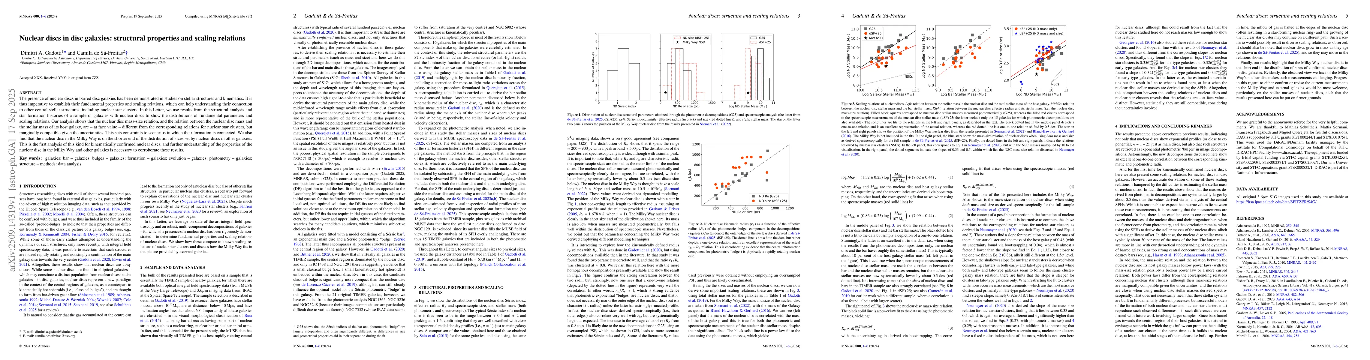 Thumbnail for Nuclear discs in disc galaxies: structural properties and scaling
  relations