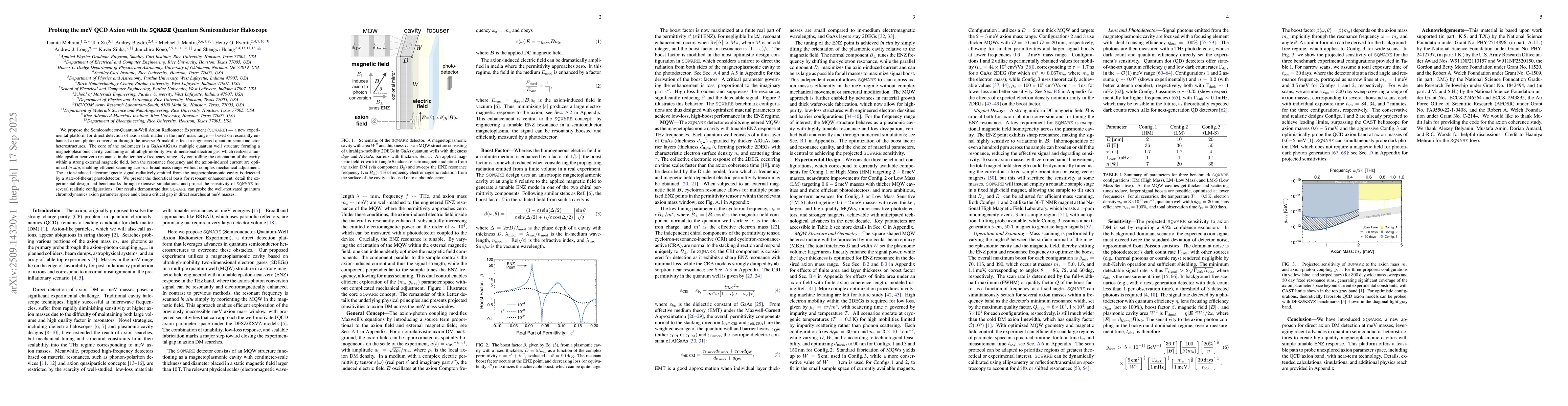 Thumbnail for Probing the meV QCD Axion with the $\texttt{SQWARE}$ Quantum
  Semiconductor Haloscope