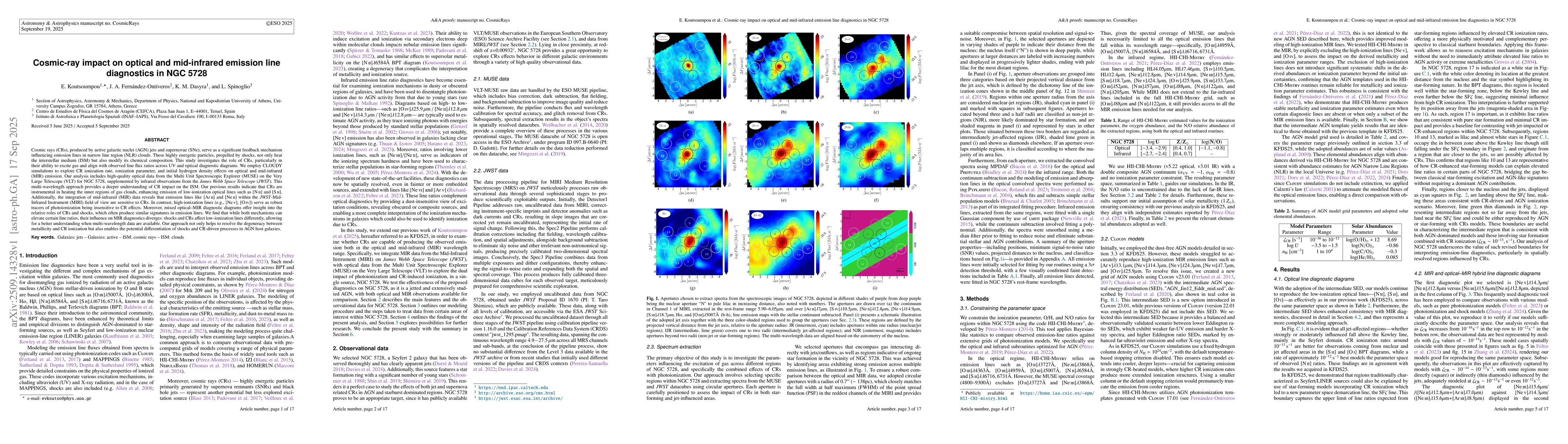 Thumbnail for Cosmic-ray impact on optical and mid-infrared emission line diagnostics
  in NGC 5728