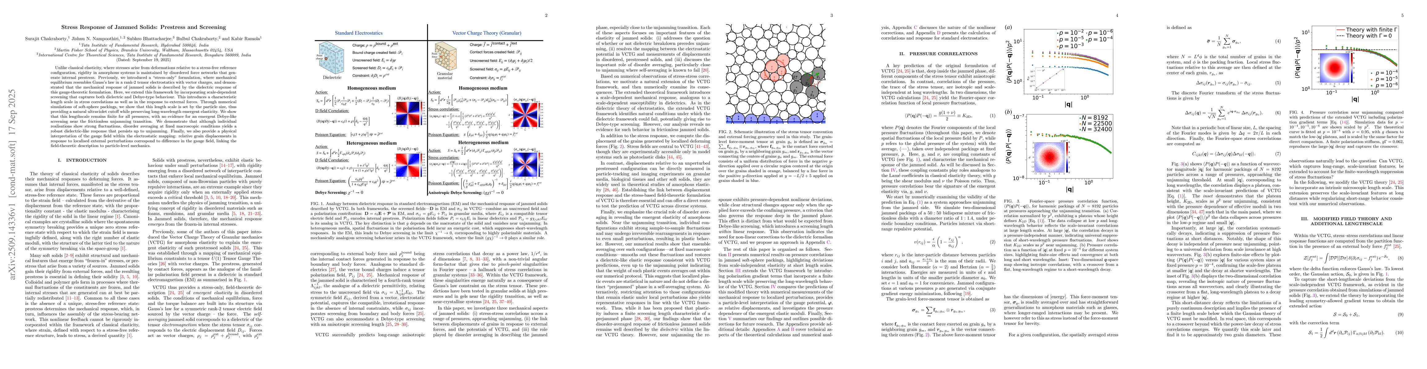 Thumbnail for Stress Response of Jammed Solids: Prestress and Screening