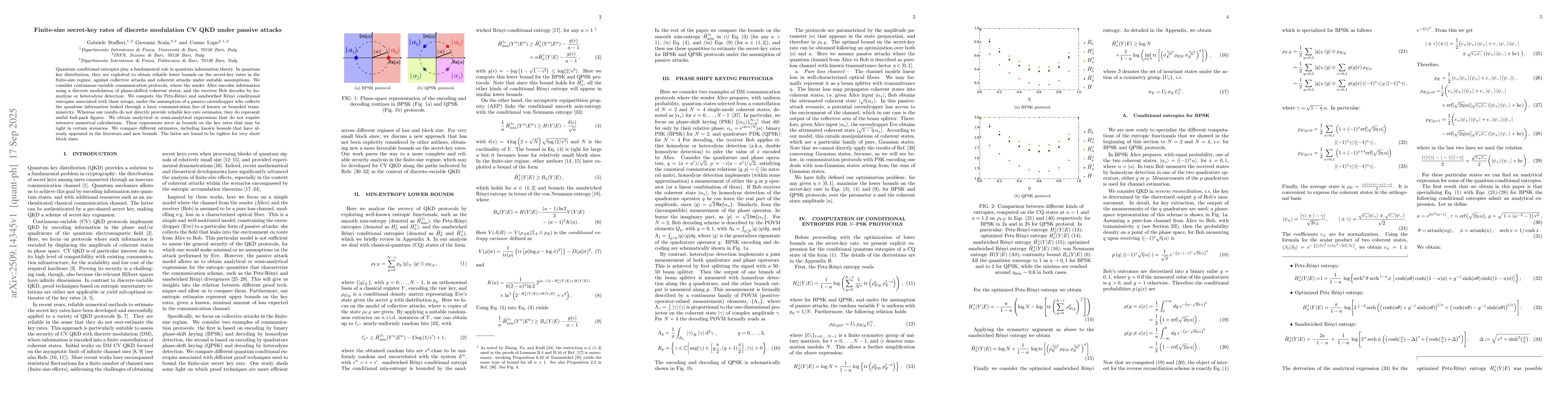 Thumbnail for Finite-size secret-key rates of discrete modulation CV QKD under passive
  attacks