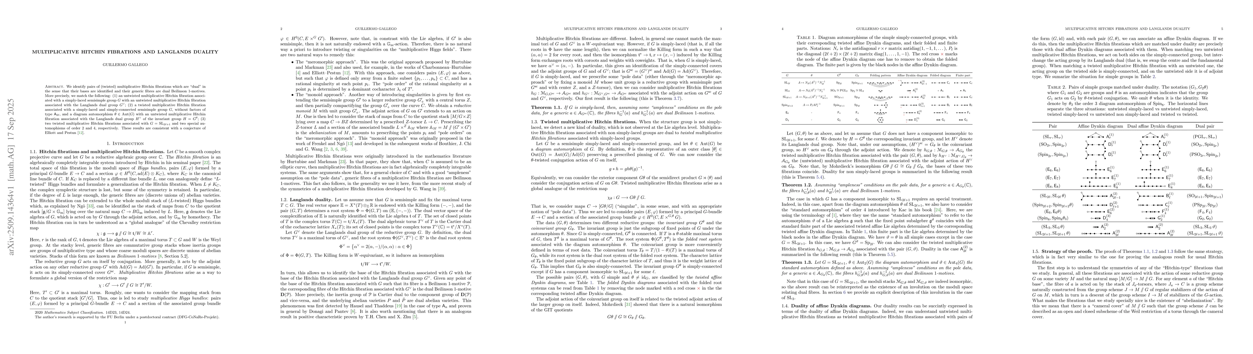 Thumbnail for Multiplicative Hitchin fibrations and Langlands duality