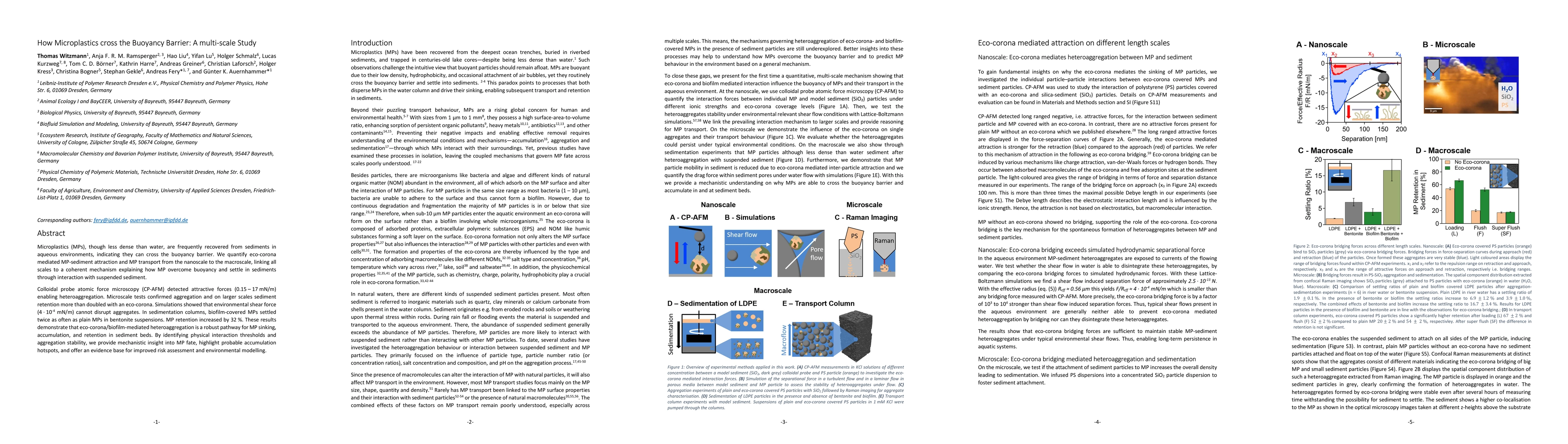 Thumbnail for How Microplastics cross the Buoyancy Barrier: A multi-scale Study