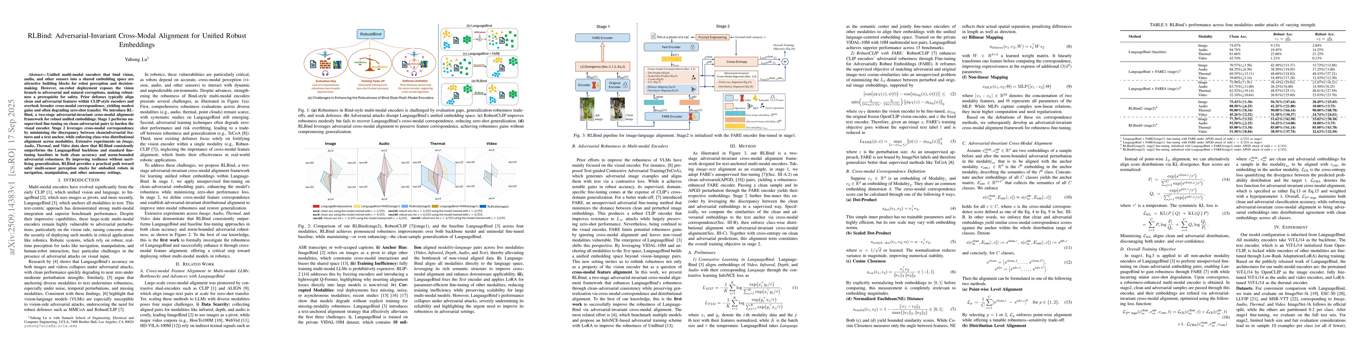 Thumbnail for RLBind: Adversarial-Invariant Cross-Modal Alignment for Unified Robust
  Embeddings