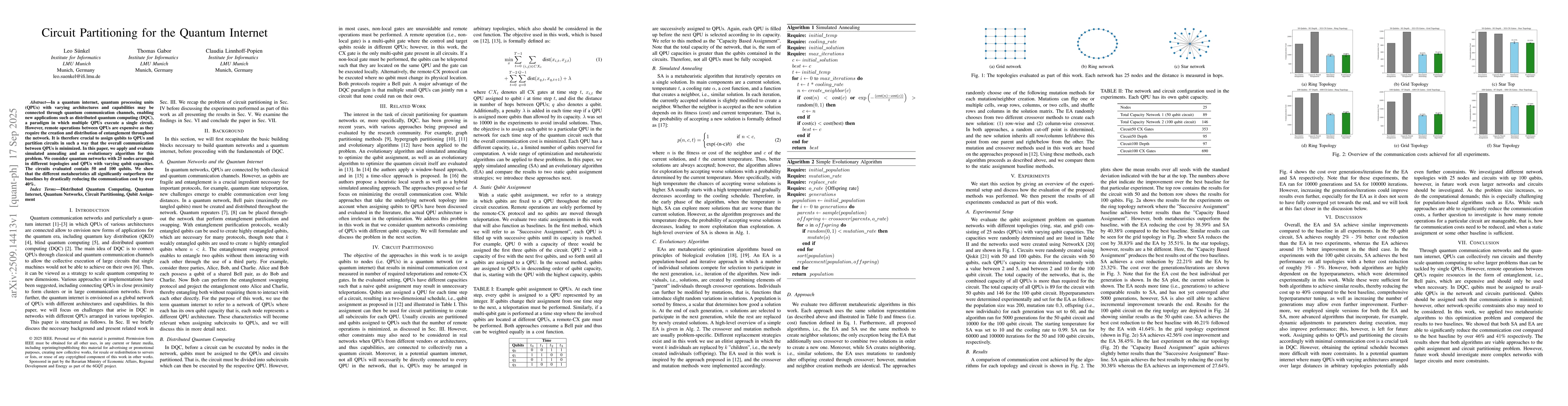 Thumbnail for Circuit Partitioning for the Quantum Internet