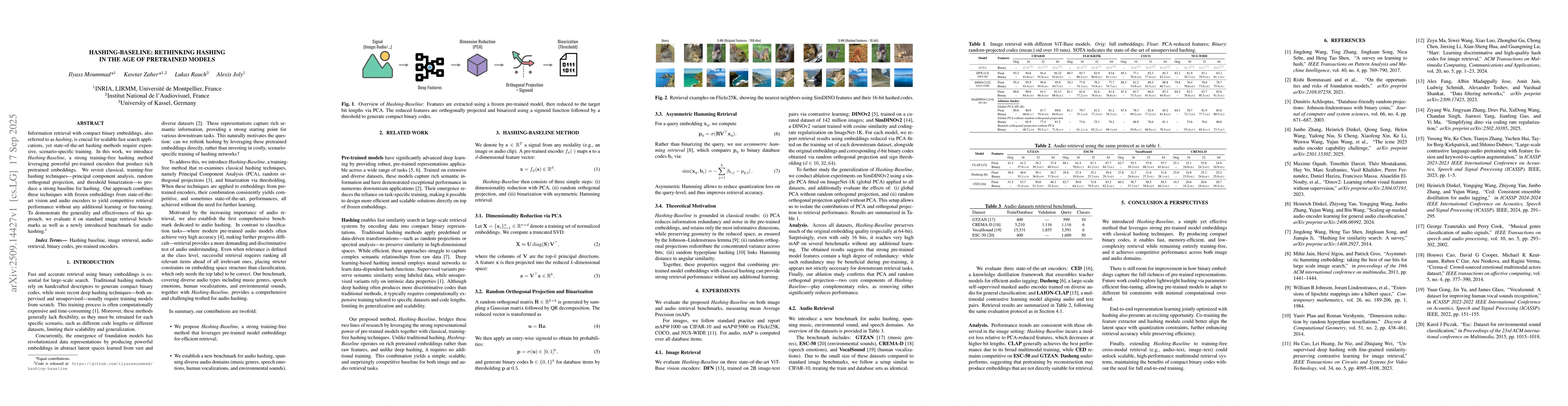 Thumbnail for Hashing-Baseline: Rethinking Hashing in the Age of Pretrained Models