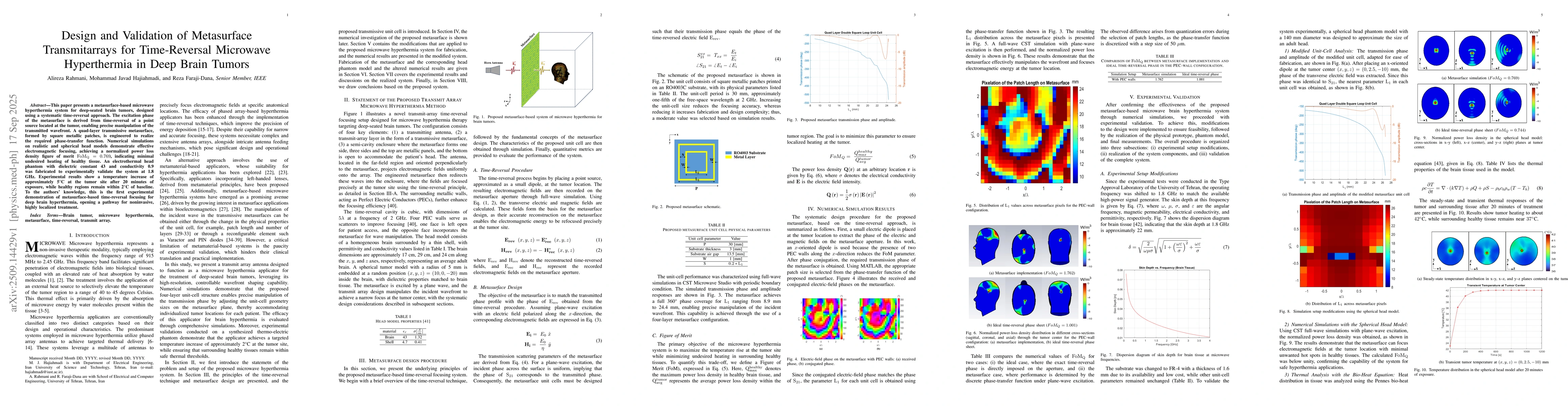 Thumbnail for Design and Validation of Metasurface Transmitarrays for Time-Reversal
  Microwave Hyperthermia in Deep Brain Tumors