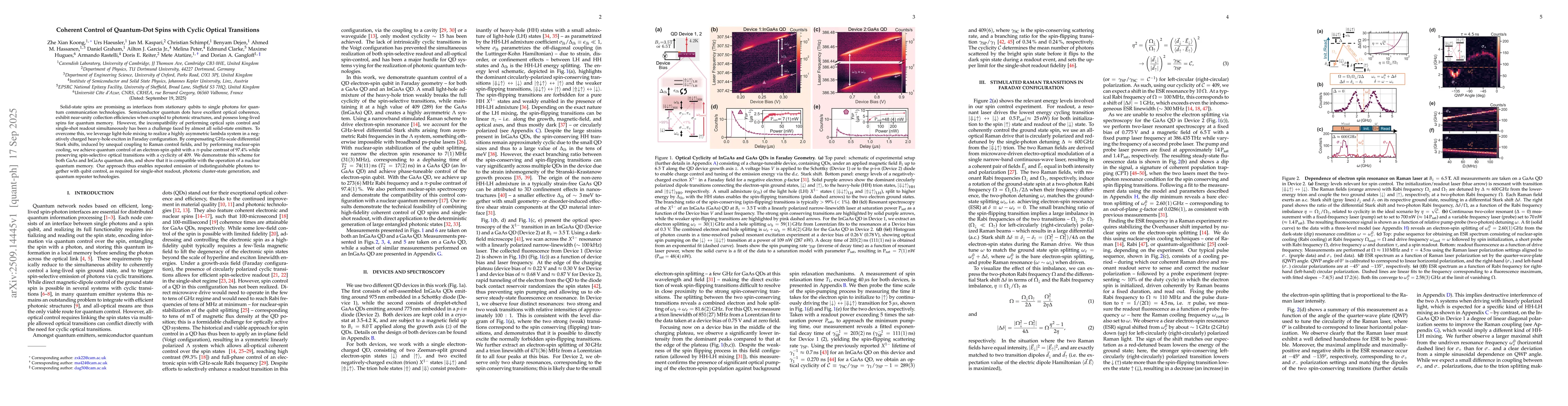 Thumbnail for Coherent Control of Quantum-Dot Spins with Cyclic Optical Transitions