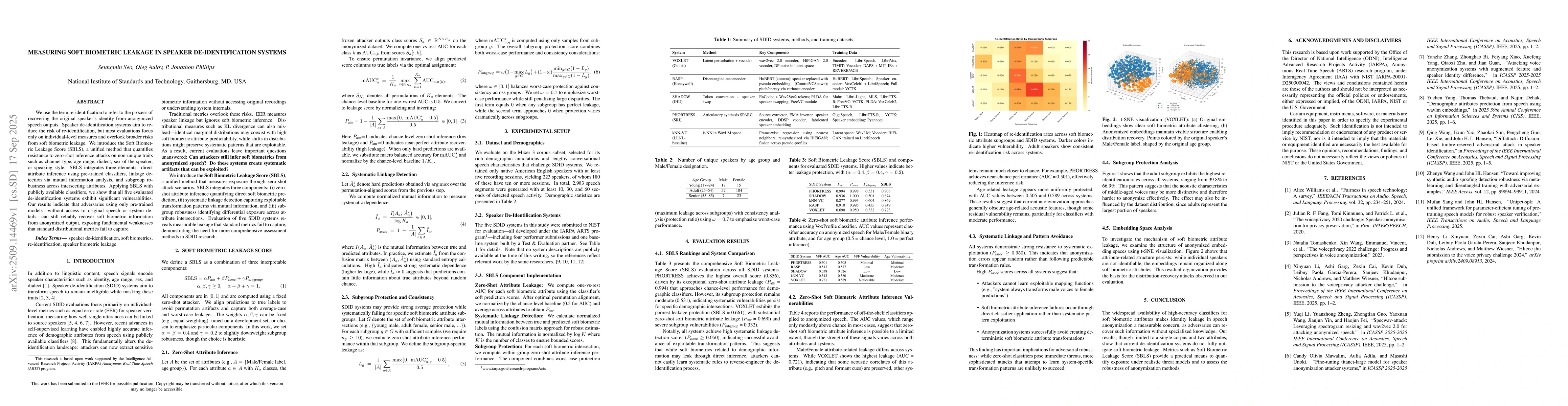 Thumbnail for Measuring Soft Biometric Leakage in Speaker De-Identification Systems