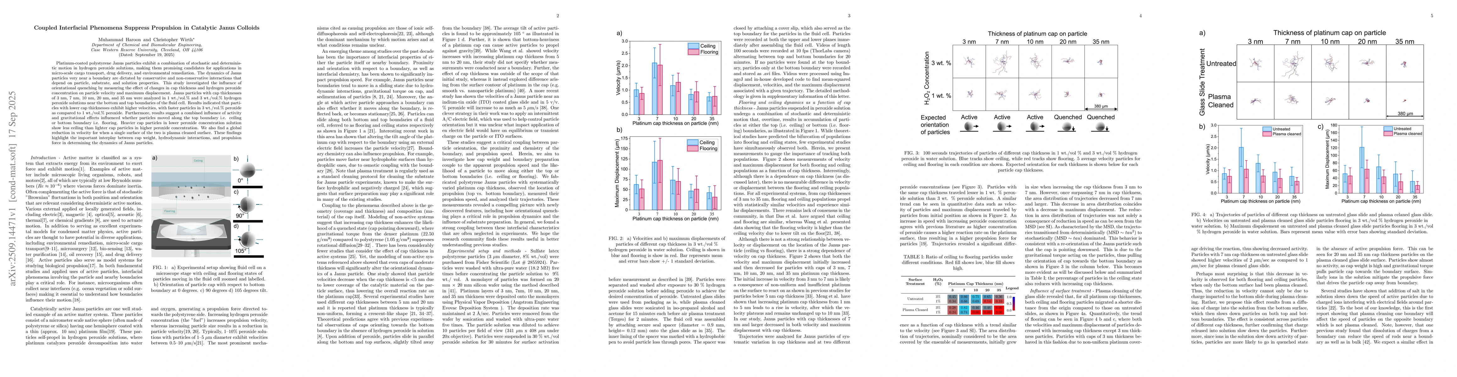 Thumbnail for Coupled Interfacial Phenomena Suppress Propulsion in Catalytic Janus
  Colloids