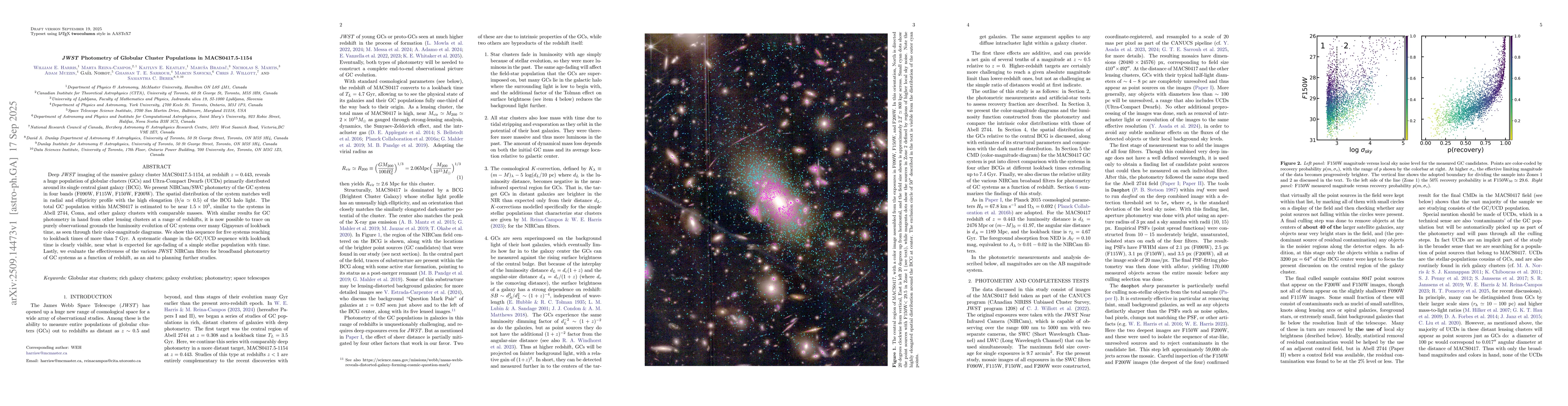 Thumbnail for JWST Photometry of Globular Cluster Populations in MACS0417.5-1154