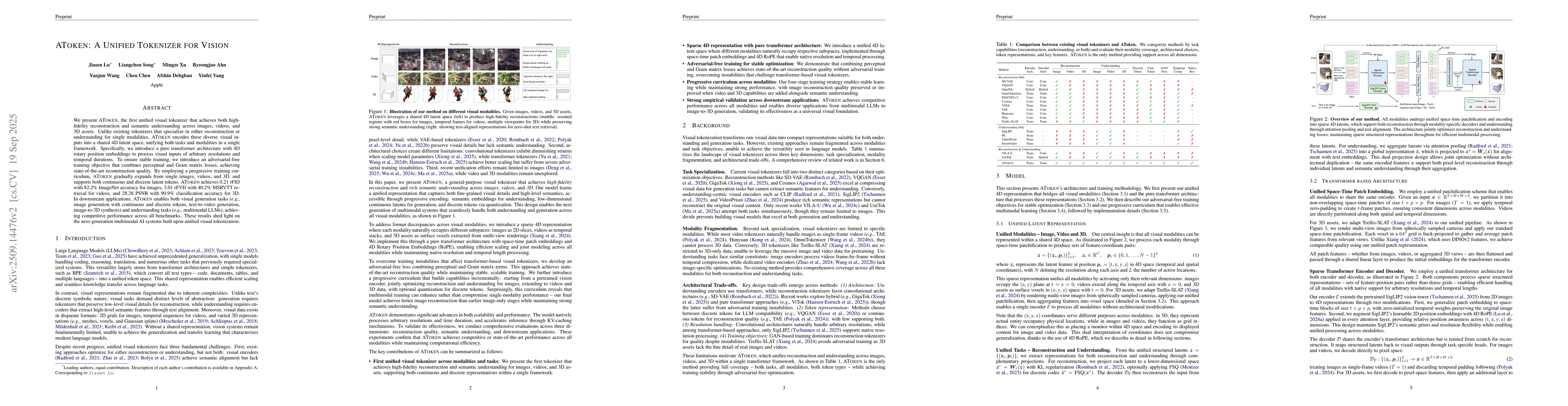 Thumbnail for AToken: A Unified Tokenizer for Vision