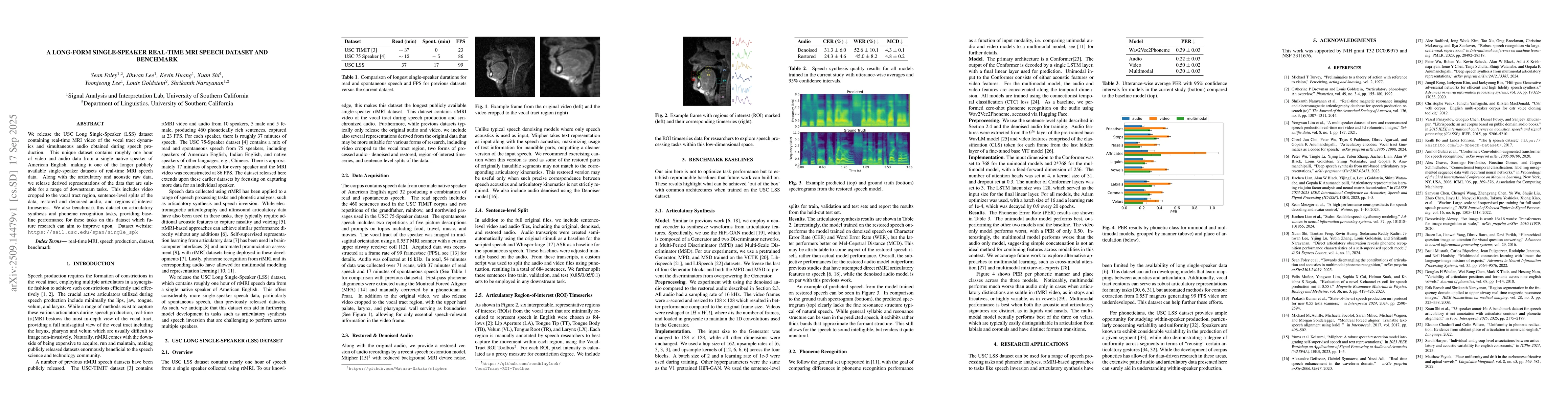 Thumbnail for A long-form single-speaker real-time MRI speech dataset and benchmark