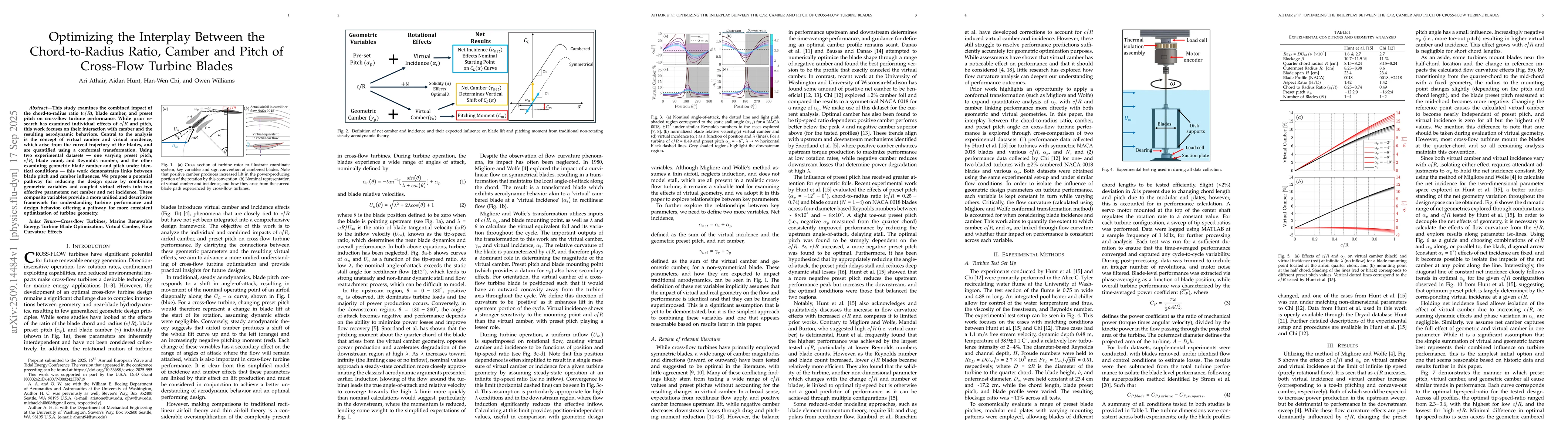 Thumbnail for Optimizing the Interplay Between the Chord-to-Radius Ratio, Camber and
  Pitch of Cross-Flow Turbine Blades