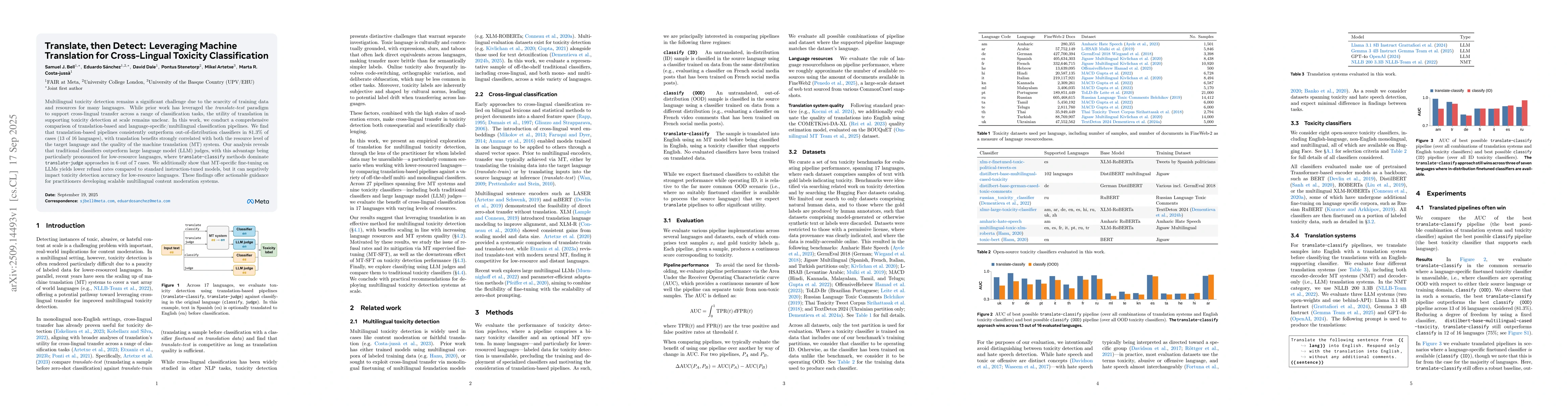 Thumbnail for Translate, then Detect: Leveraging Machine Translation for Cross-Lingual
  Toxicity Classification