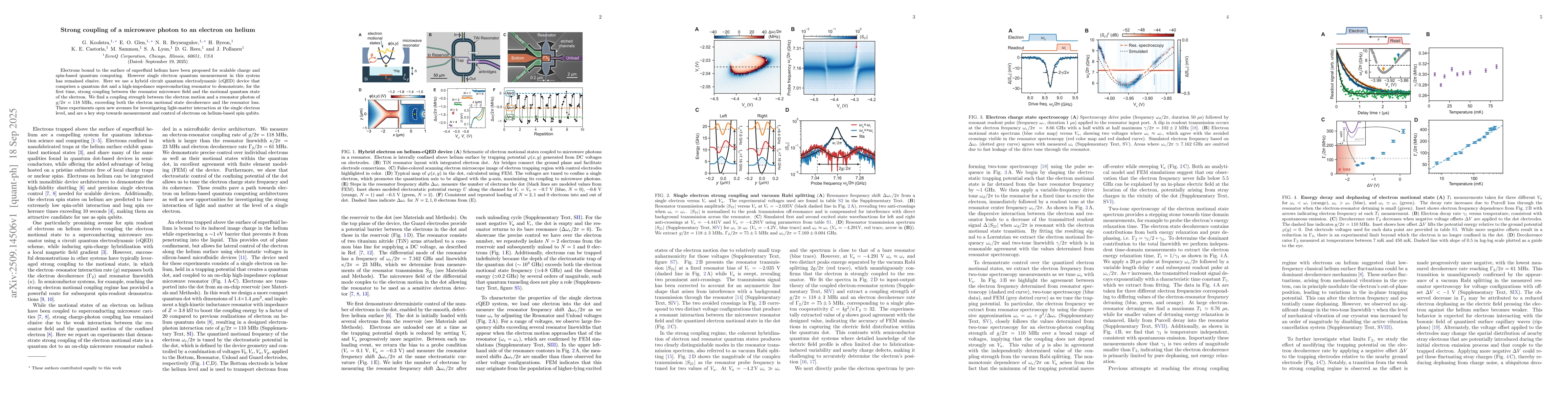 Thumbnail for Strong coupling of a microwave photon to an electron on helium