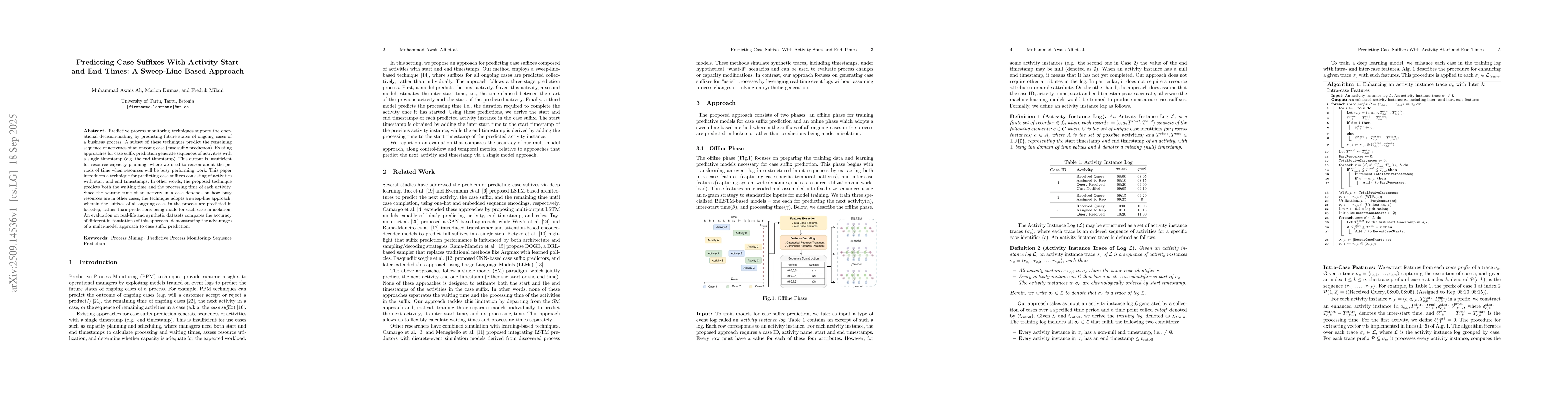 Thumbnail for Predicting Case Suffixes With Activity Start and End Times: A Sweep-Line
  Based Approach