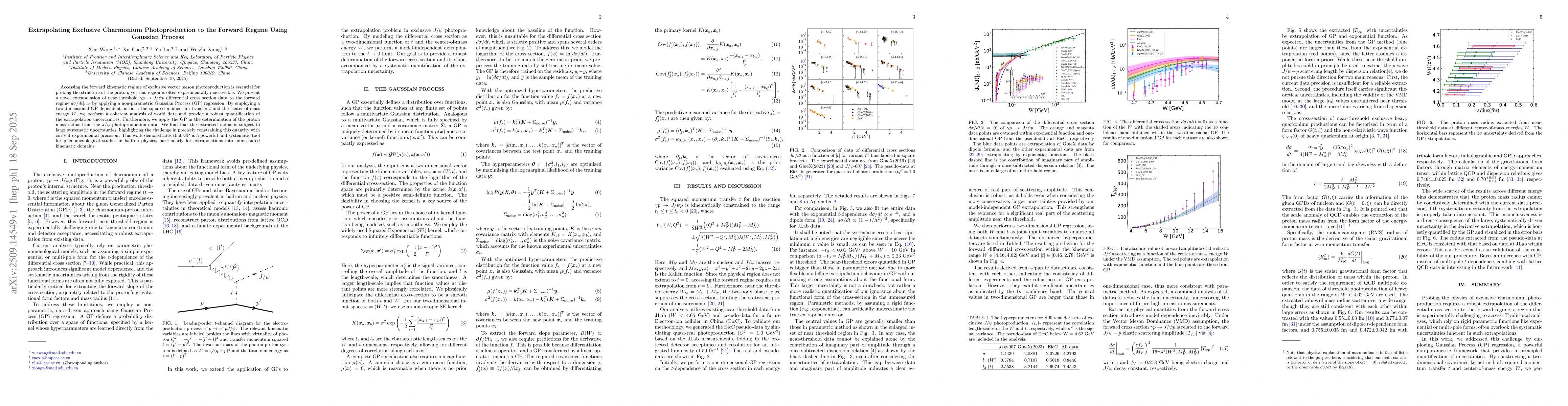 Thumbnail for Extrapolating Exclusive Charmonium Photoproduction to the Forward Regime
  Using Gaussian Process