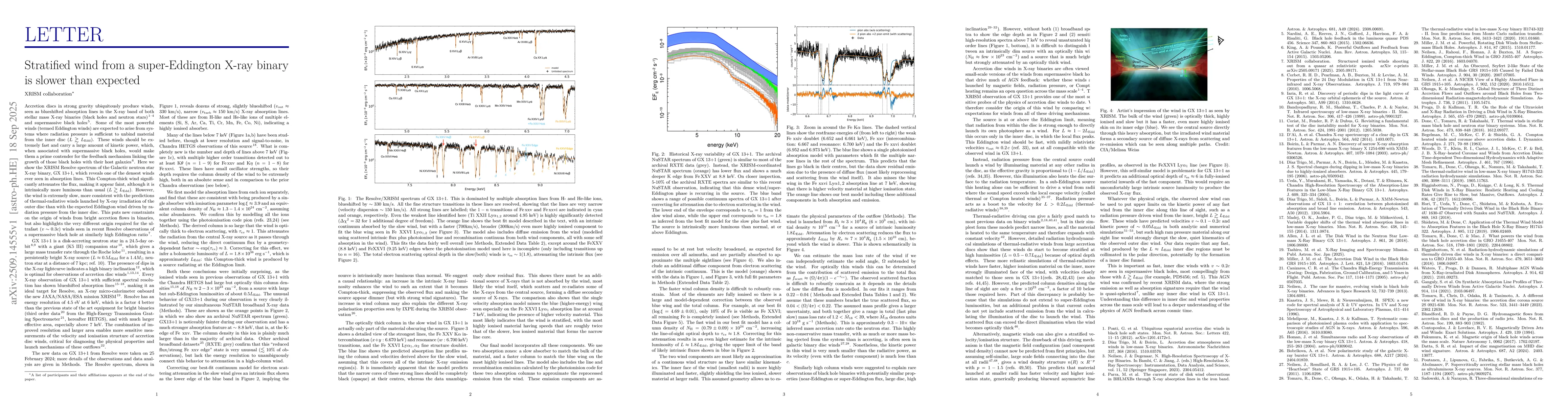 Thumbnail for Stratified wind from a super-Eddington X-ray binary is slower than
  expected